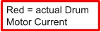 Red = actual Drum Motor Current